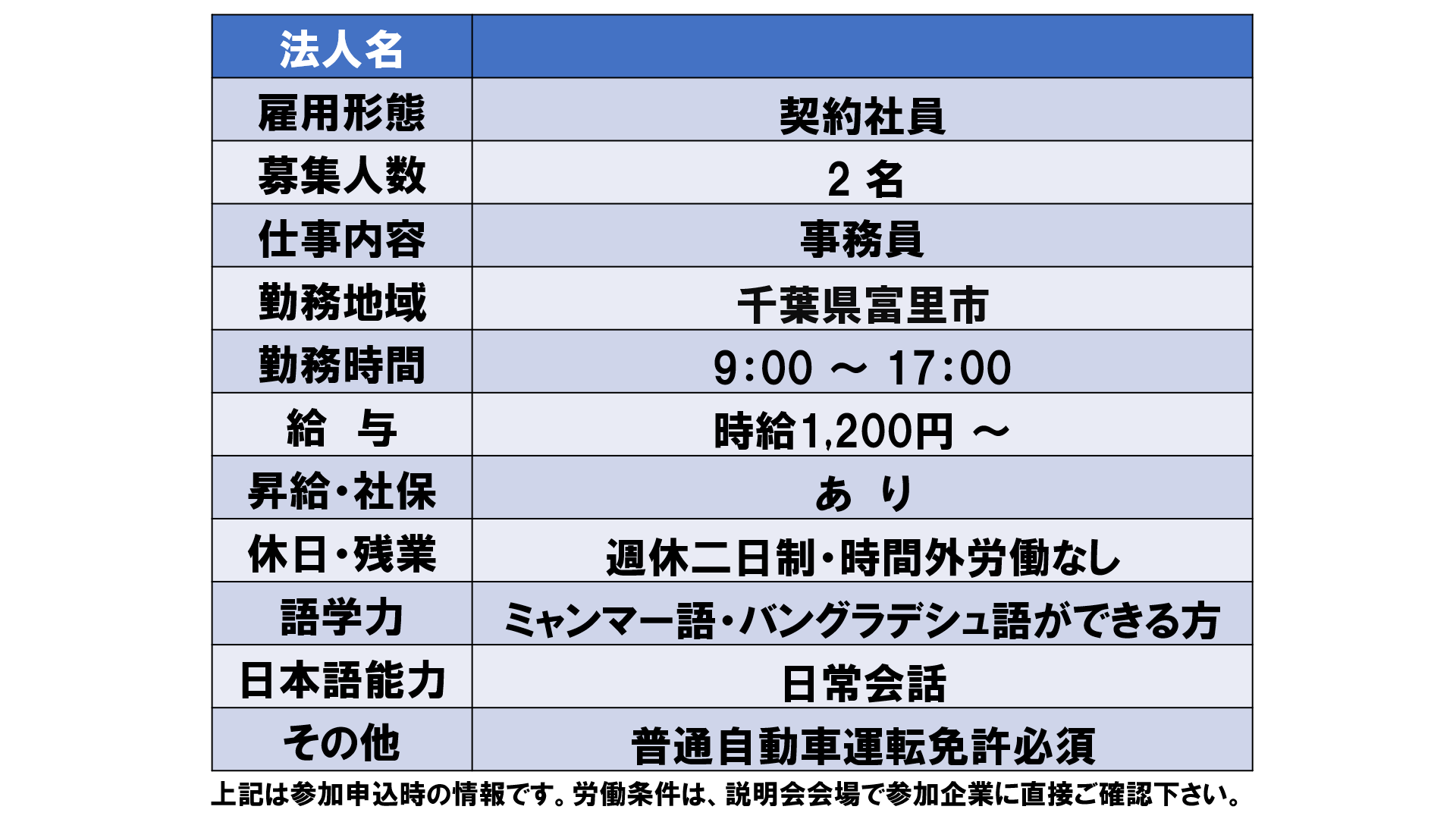 仕事、バイト、正社員